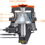 Cone Crusher (1)