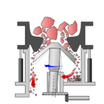 Cone Crusher (4)